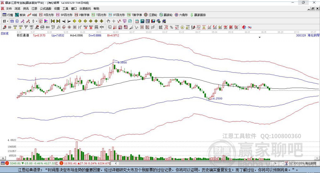 300329海倫鋼琴贏家極反通道工具 300329海倫鋼琴贏家極反通道工具