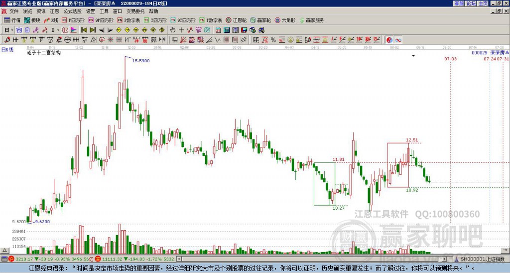 000029深深房Ａ贏家十二宮工具