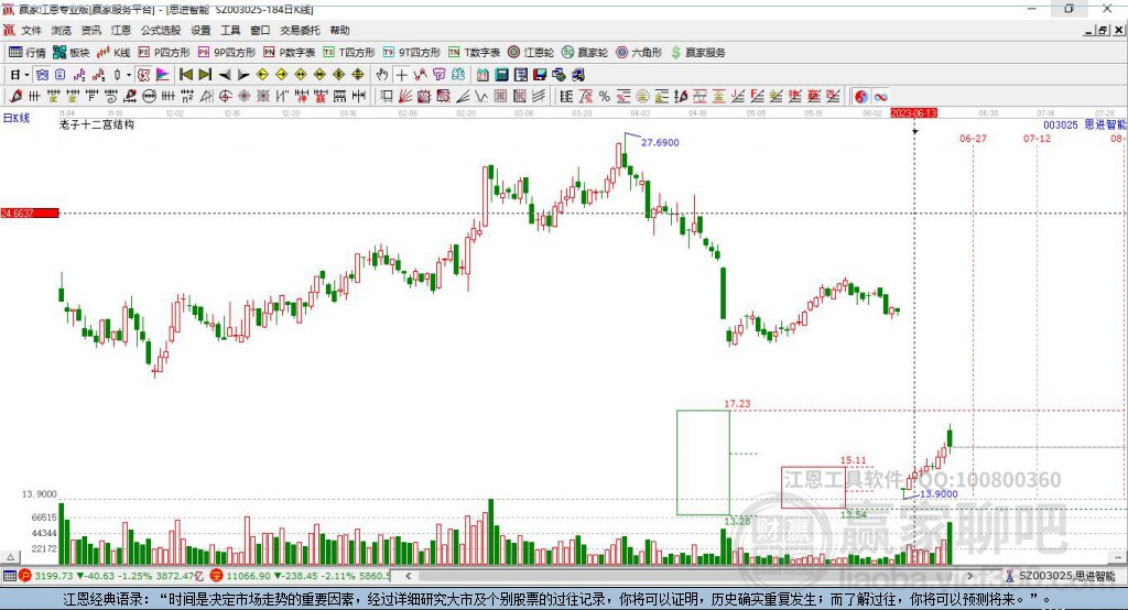003025思進(jìn)智能贏家十二宮工具