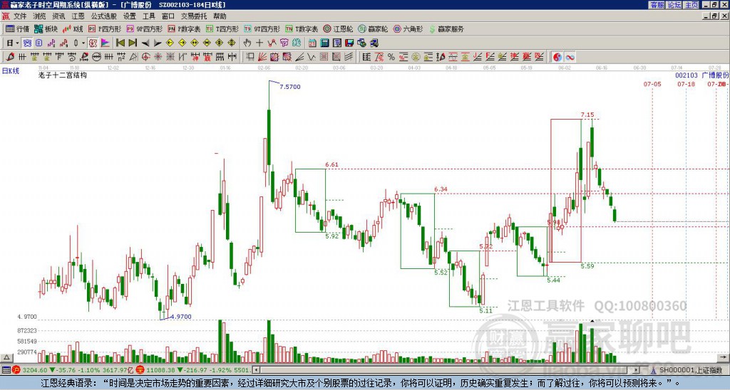 002103廣博股份贏家十二宮工具