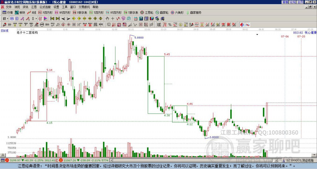 悅心健康 悅心健康