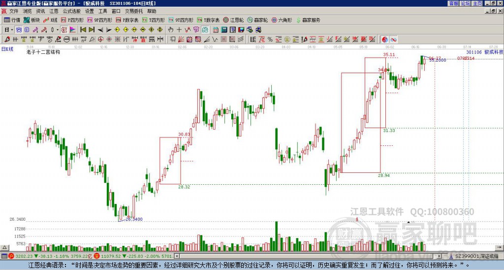 301106駿成科技贏家十二宮工具