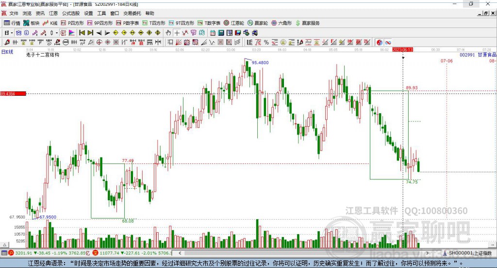 002991甘源食品贏家十二宮工具
