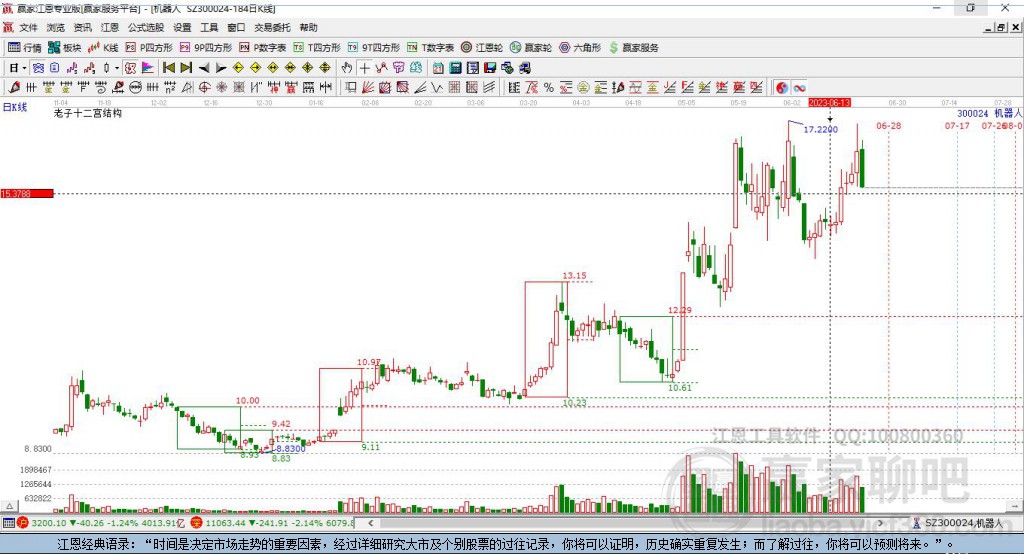 機(jī)器人 機(jī)器人
