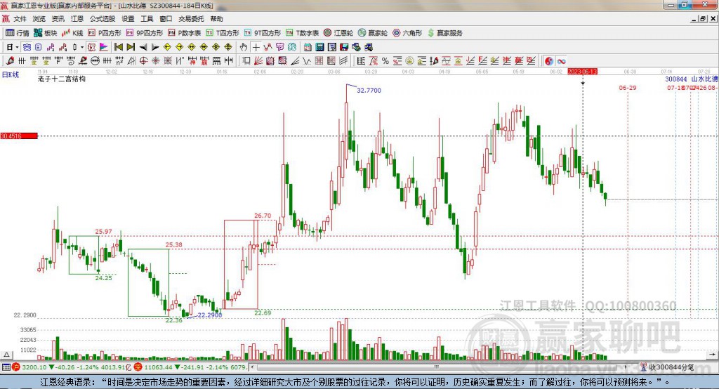 300844山水比德贏家十二宮工具