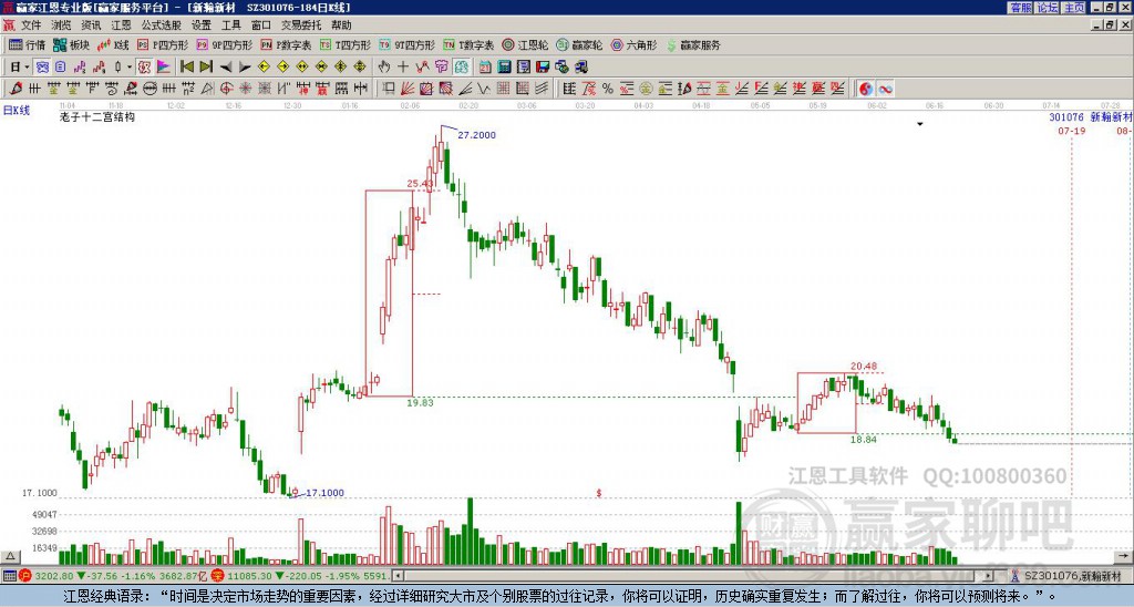 301076新瀚新材贏家十二宮工具