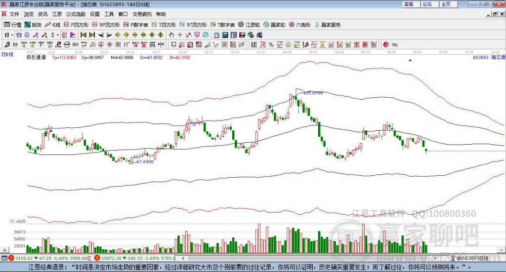 603893瑞芯微贏家極反通道工具