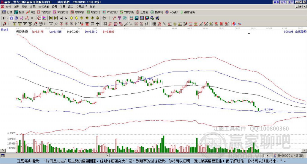 000498山東路橋贏家極反通道工具