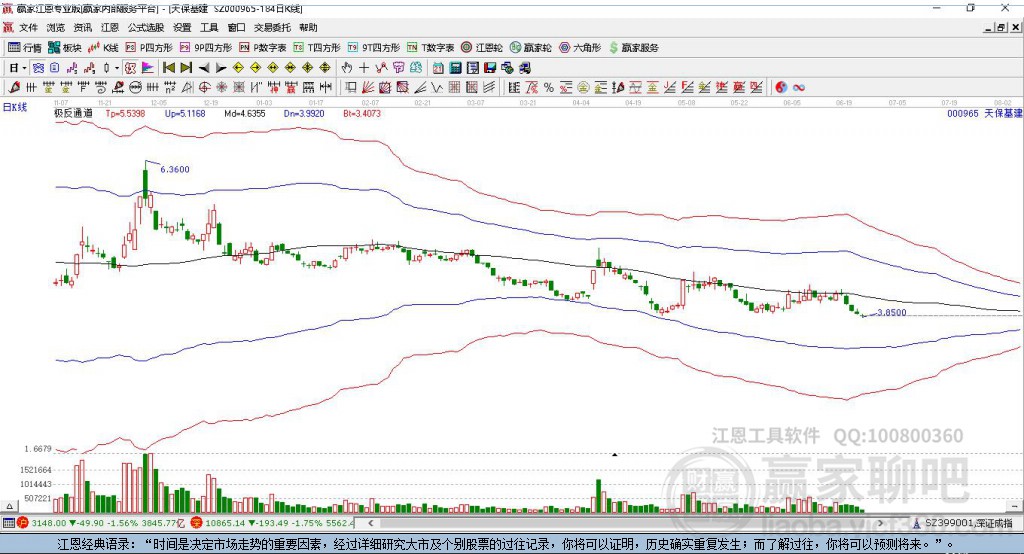 000965天?；ㄚA家極反通道工具