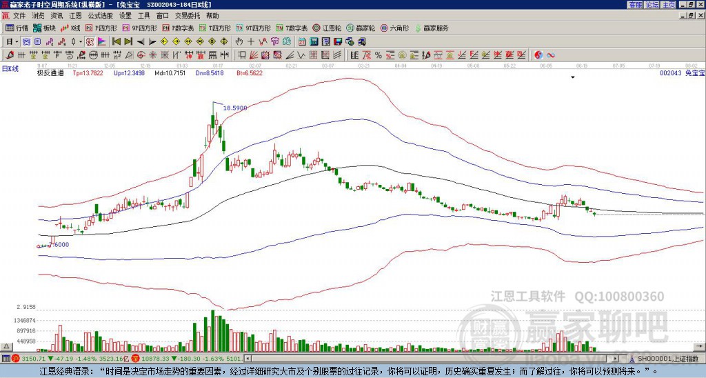 002043兔寶寶贏家極反通道工具 002043兔寶寶贏家極反通道工具