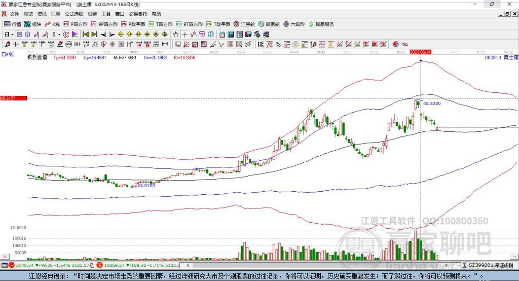 002913奧士康贏家極反通道工具