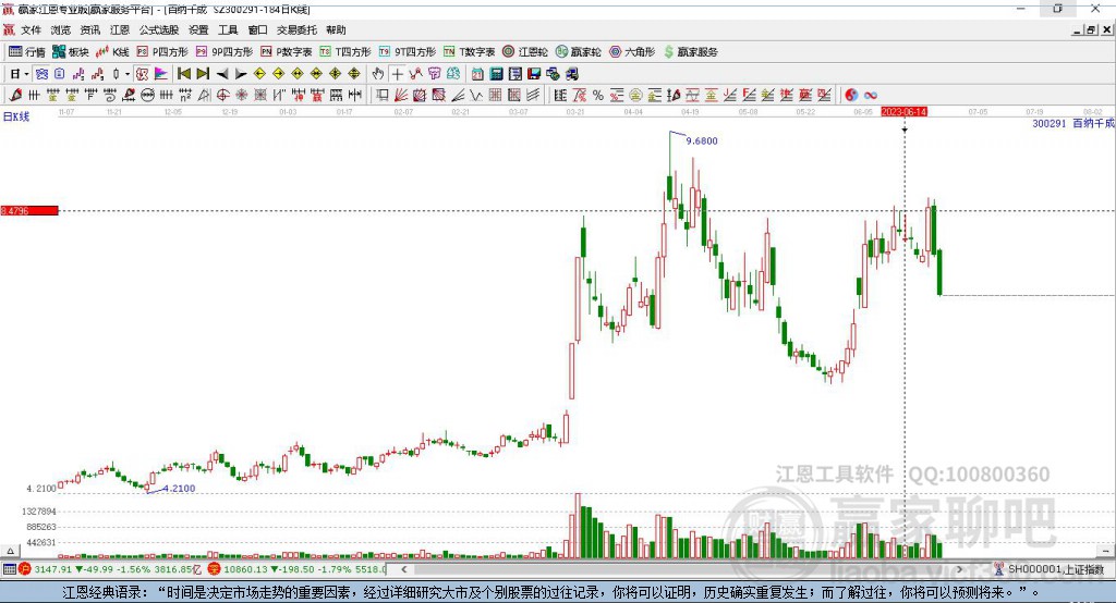 300291百納千成贏家極反通道工具