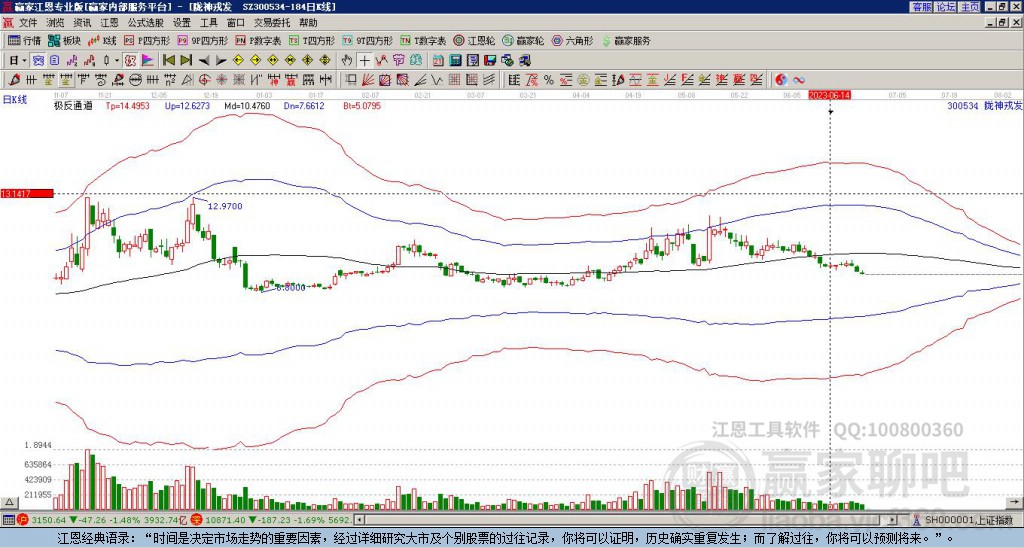 300534隴神戎發(fā)贏家極反通道工具 300534隴神戎發(fā)贏家極反通道工具
