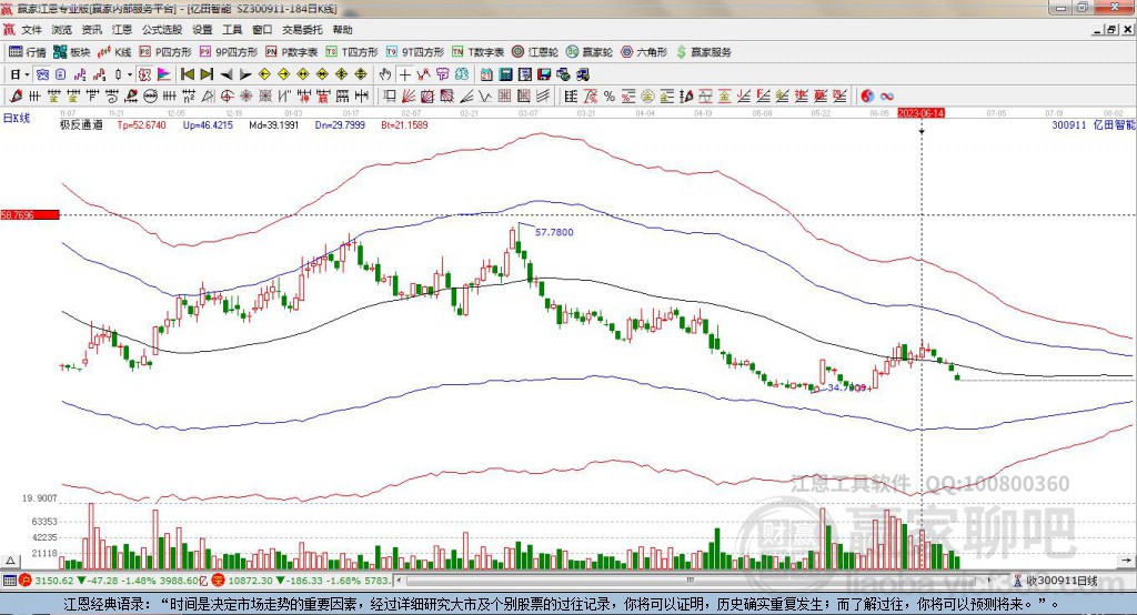 300911億田智能贏家極反通道工具