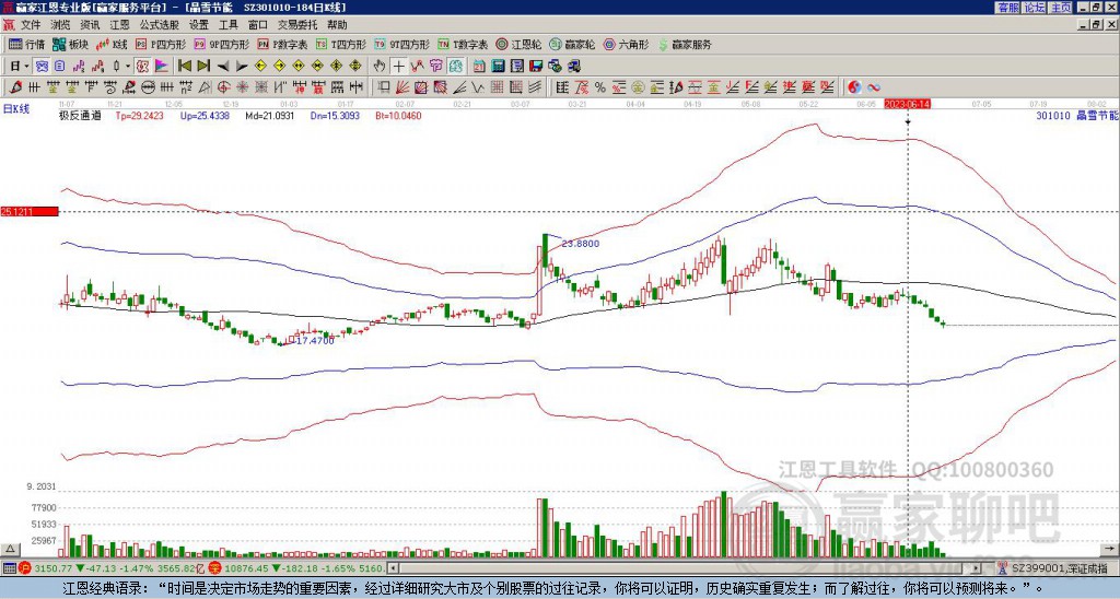 301010晶雪節(jié)能贏家極反通道工具 301010晶雪節(jié)能贏家極反通道工具