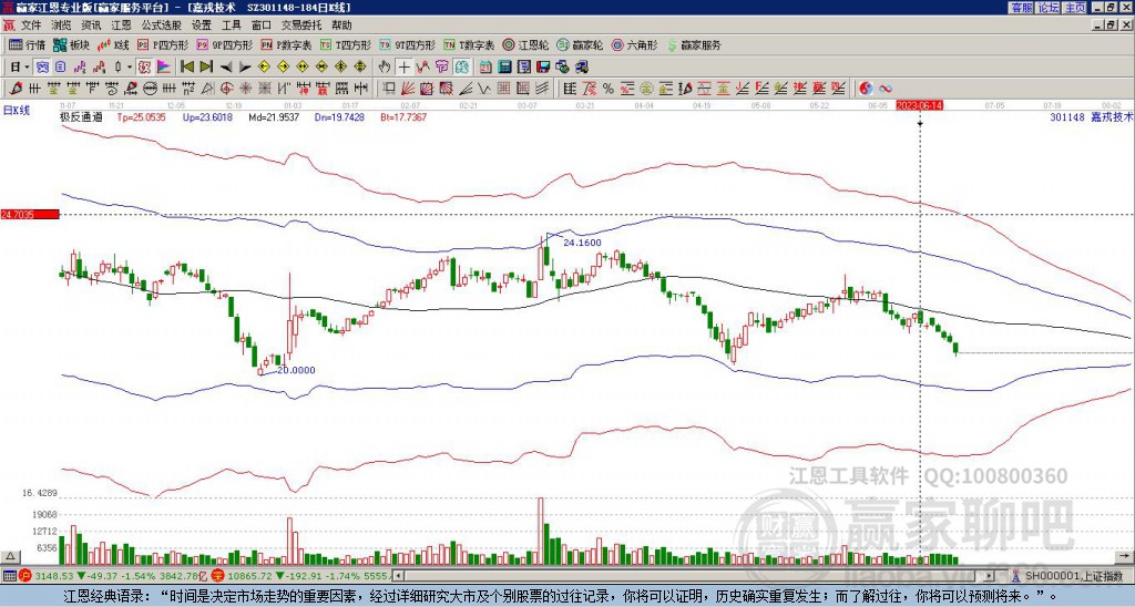 301148嘉戎技術(shù)贏家極反通道工具 301148嘉戎技術(shù)贏家極反通道工具