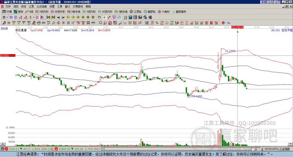 301151冠龍節(jié)能贏家極反通道工具 301151冠龍節(jié)能贏家極反通道工具