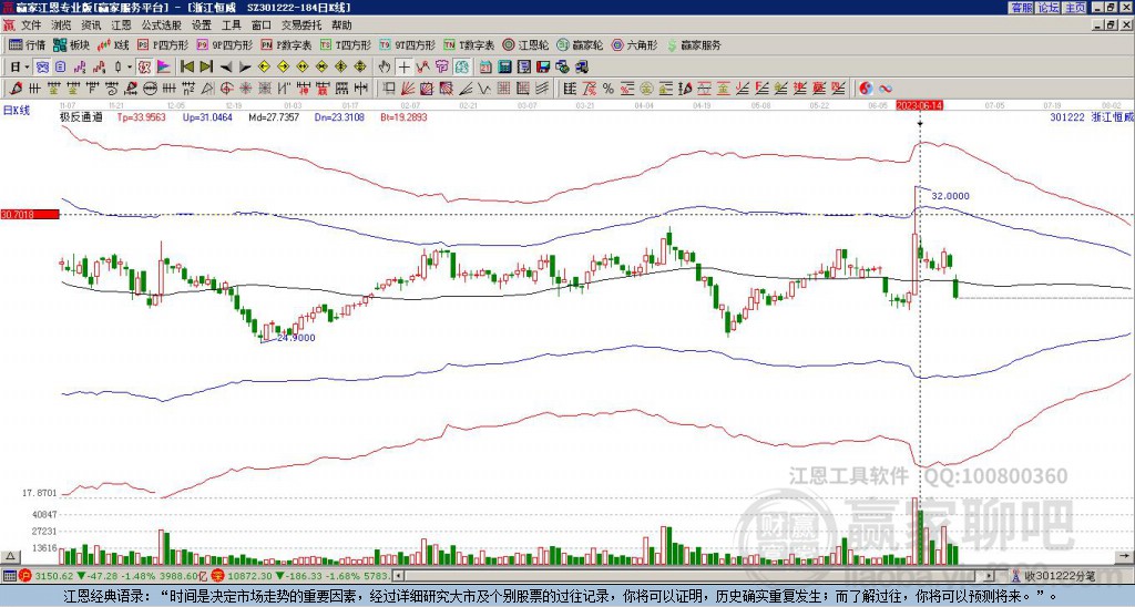 301222浙江恒威贏家極反通道工具 301222浙江恒威贏家極反通道工具