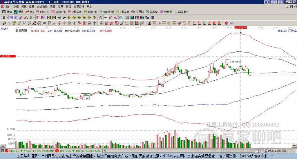 301308江波龍贏家極反通道工具
