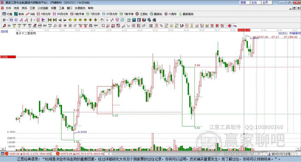 002521齊峰新材贏家十二宮工具