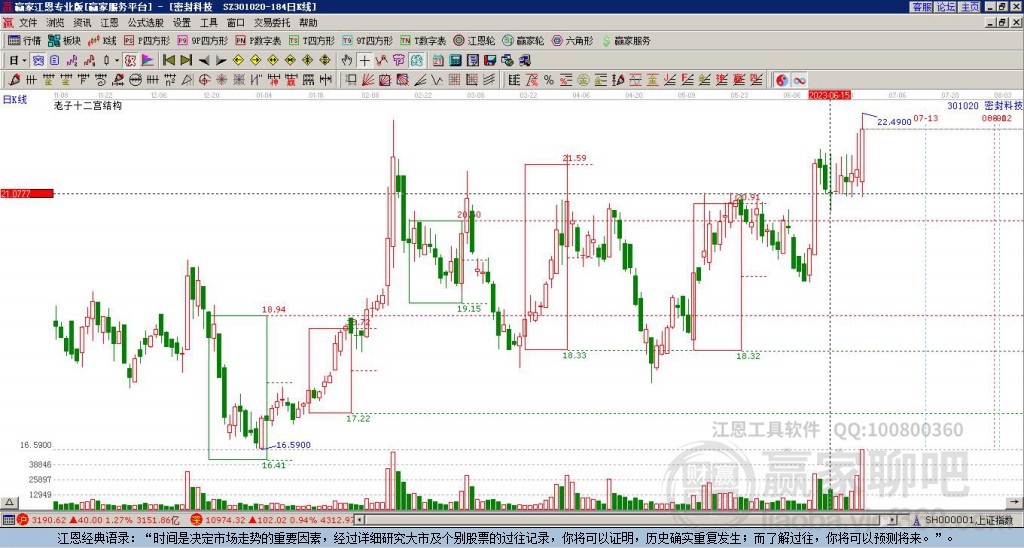 301020密封科技贏家十二宮工具