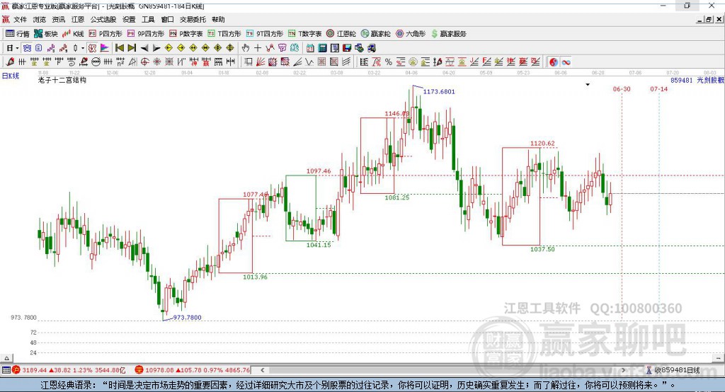 859481光刻胶赢家十二宫工具