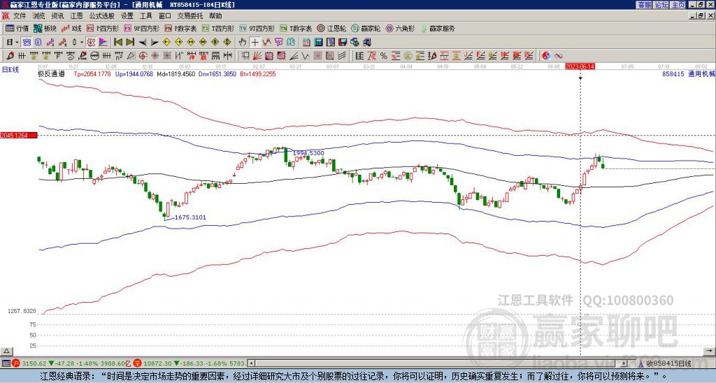 858415通用機(jī)械贏家極反通道工具 858415通用機(jī)械贏家極反通道工具