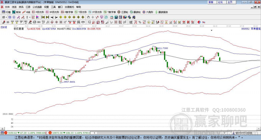 858552蘋果贏家極反通道工具