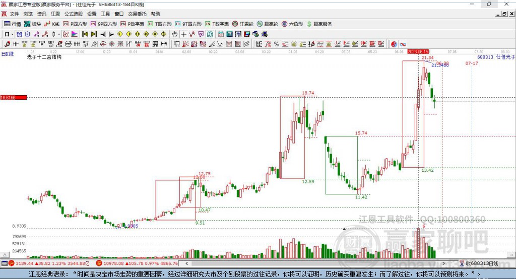 688313仕佳光子贏家十二宮工具