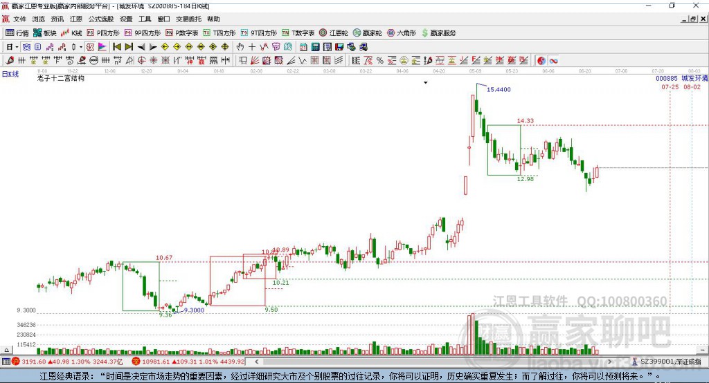 城發(fā)環(huán)境 城發(fā)環(huán)境