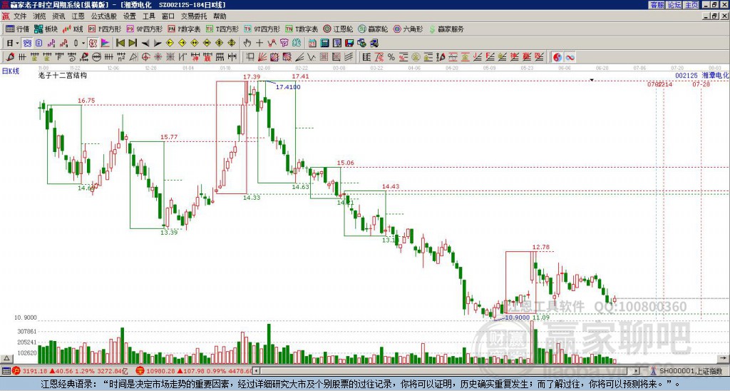 湘潭電化 湘潭電化