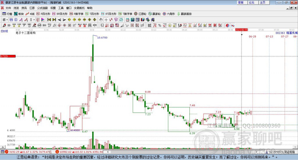 002363隆基機(jī)械贏家十二宮工具 002363隆基機(jī)械贏家十二宮工具