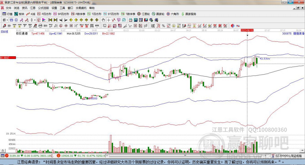 300875捷強裝備贏家極反通道工具