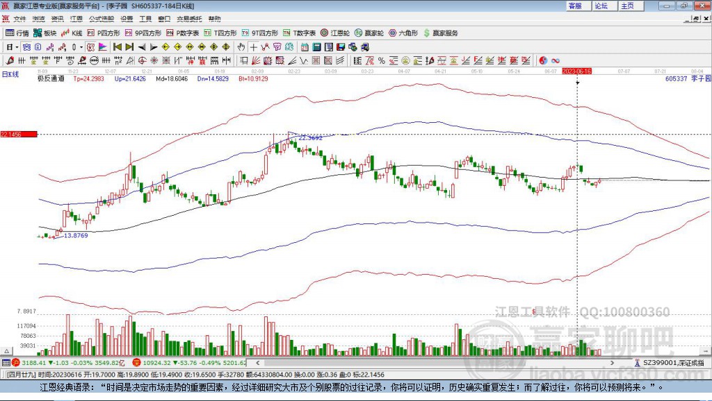 605337李子園贏家極反通道工具 605337李子園贏家極反通道工具