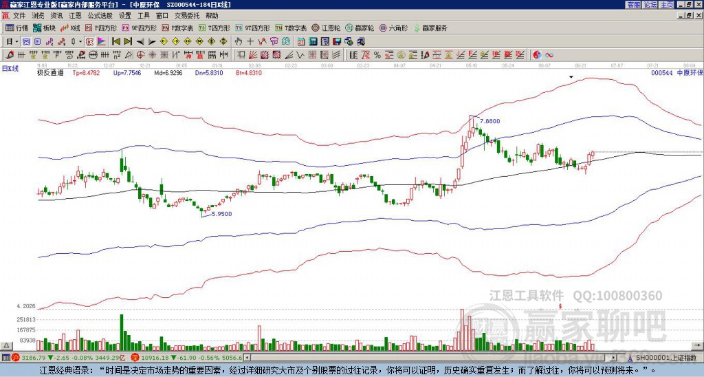 000544中原環(huán)保贏家極反通道工具