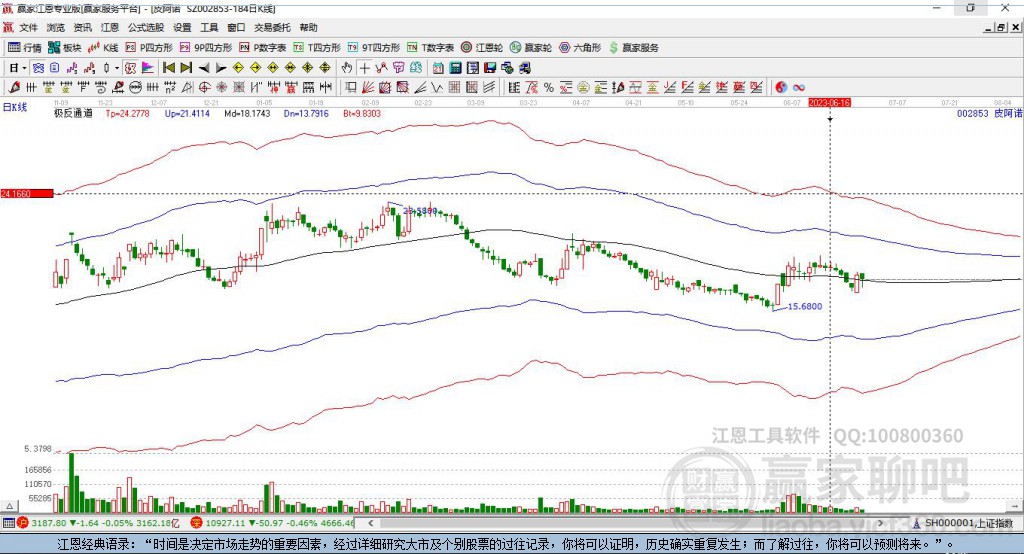 002853皮阿諾贏家極反通道工具 002853皮阿諾贏家極反通道工具