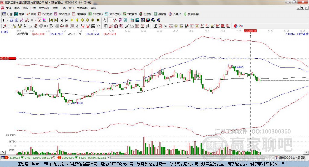 300852四會(huì)富仕贏家極反通道工具