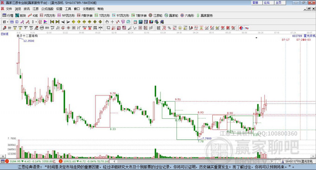 603789星光農(nóng)機贏家十二宮工具