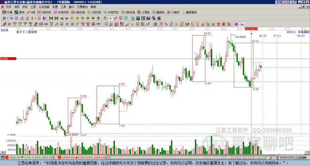 華能?chē)?guó)際