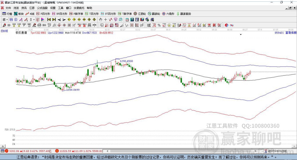 859401富勒烯贏家極反通道工具