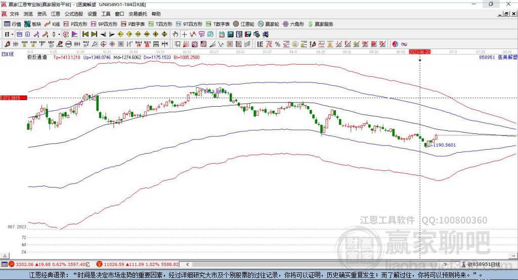 858951醫(yī)美贏家極反通道工具 858951醫(yī)美贏家極反通道工具