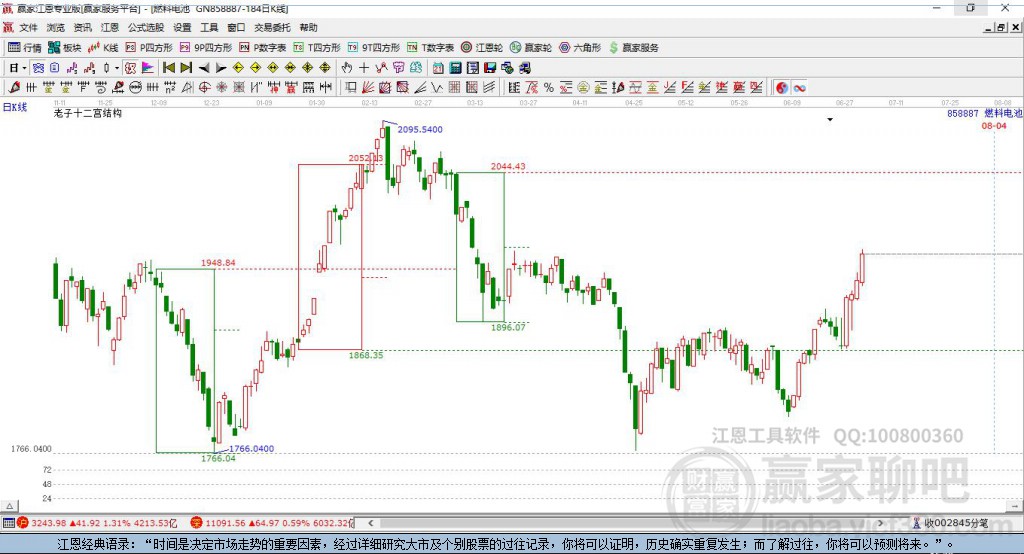 858887燃料電池贏家十二宮工具 858887燃料電池贏家十二宮工具