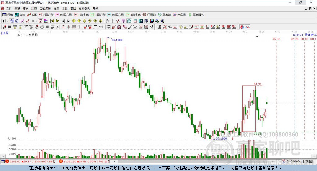 688170德龍激光贏家十二宮工具