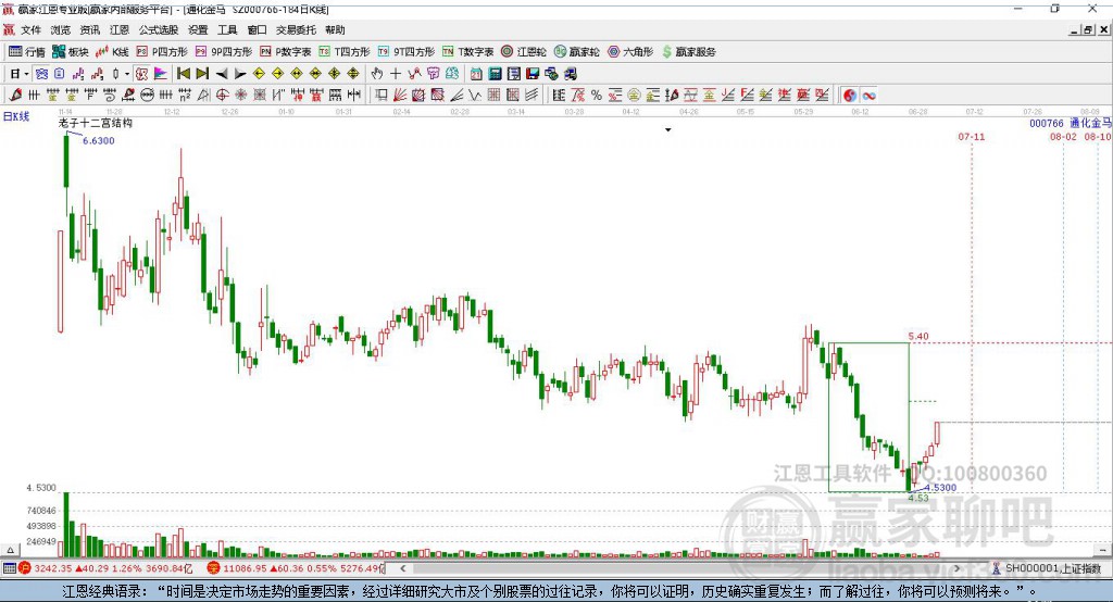 000766通化金馬贏家十二宮工具