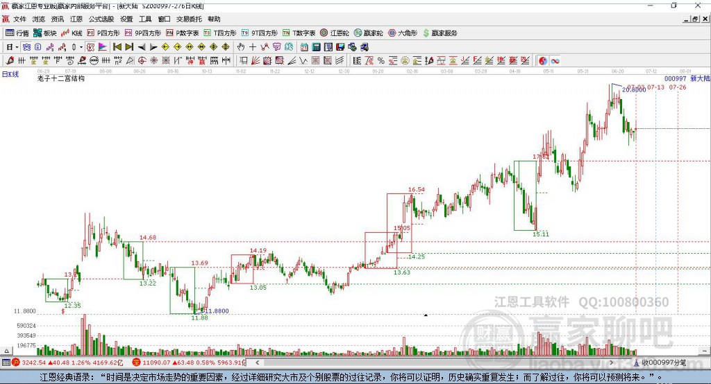 000997新大陸贏家十二宮工具 000997新大陸贏家十二宮工具