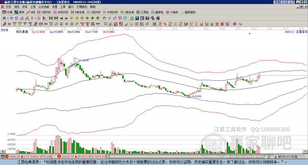 600213亞星客車贏家極反通道工具