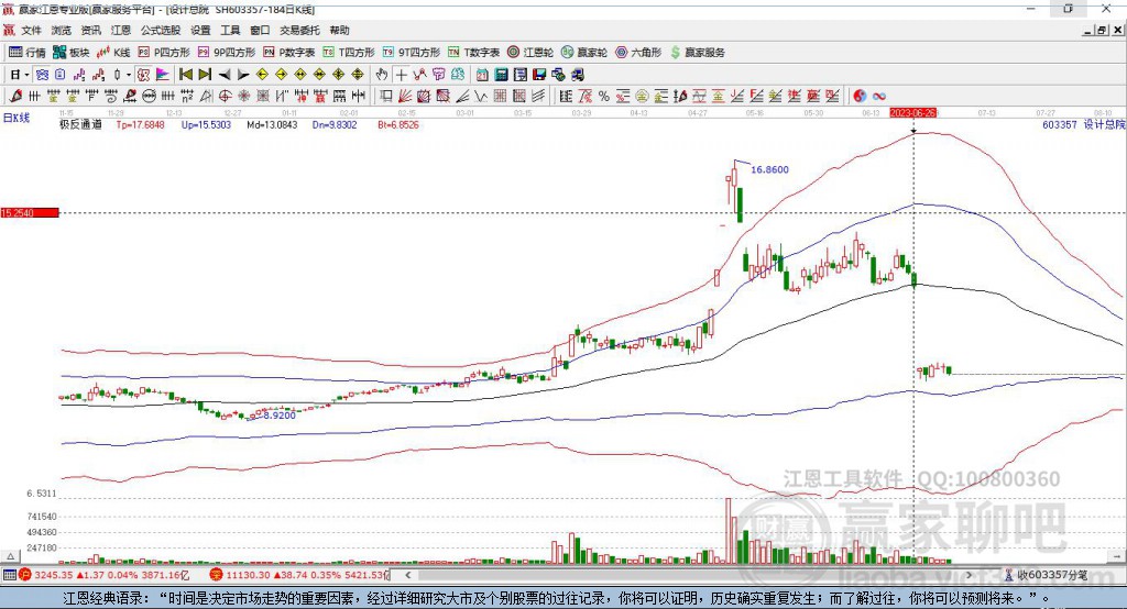 603357設計總院贏家極反通道工具 603357設計總院贏家極反通道工具
