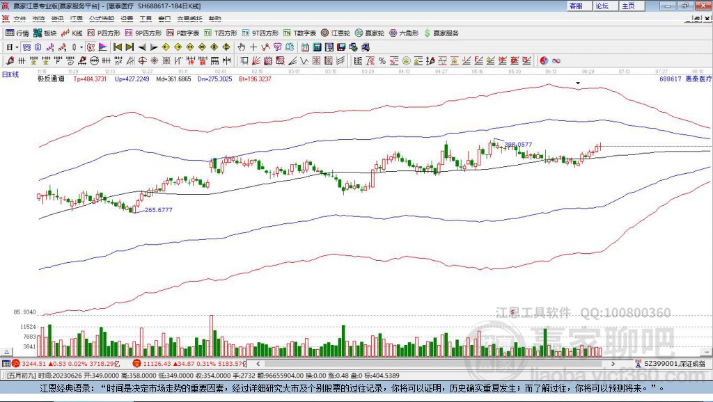 688617惠泰醫(yī)療贏家極反通道工具