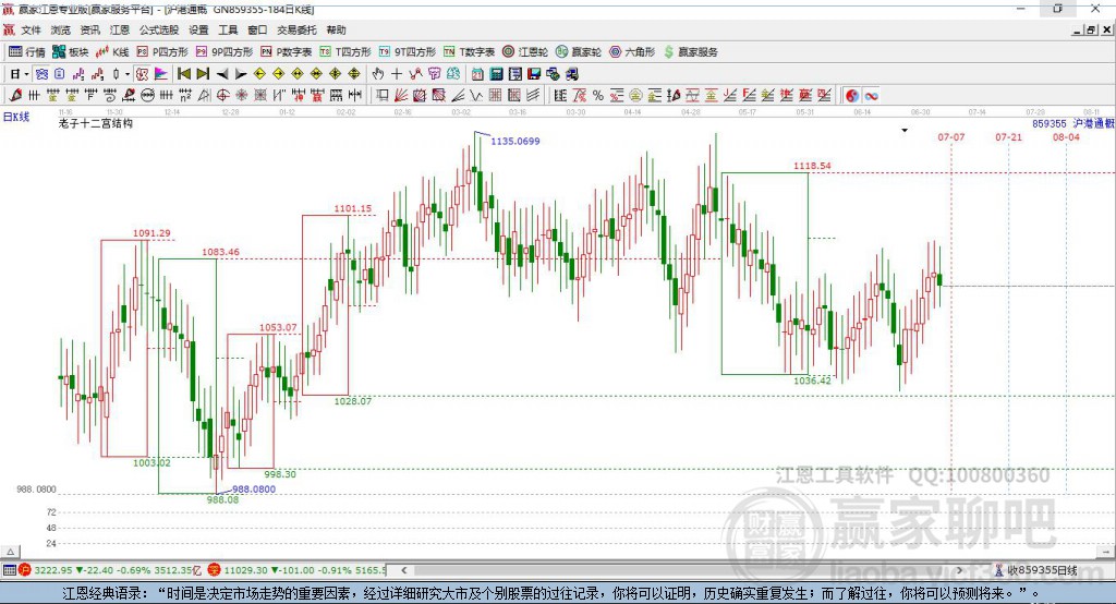 859355滬港通 859355滬港通