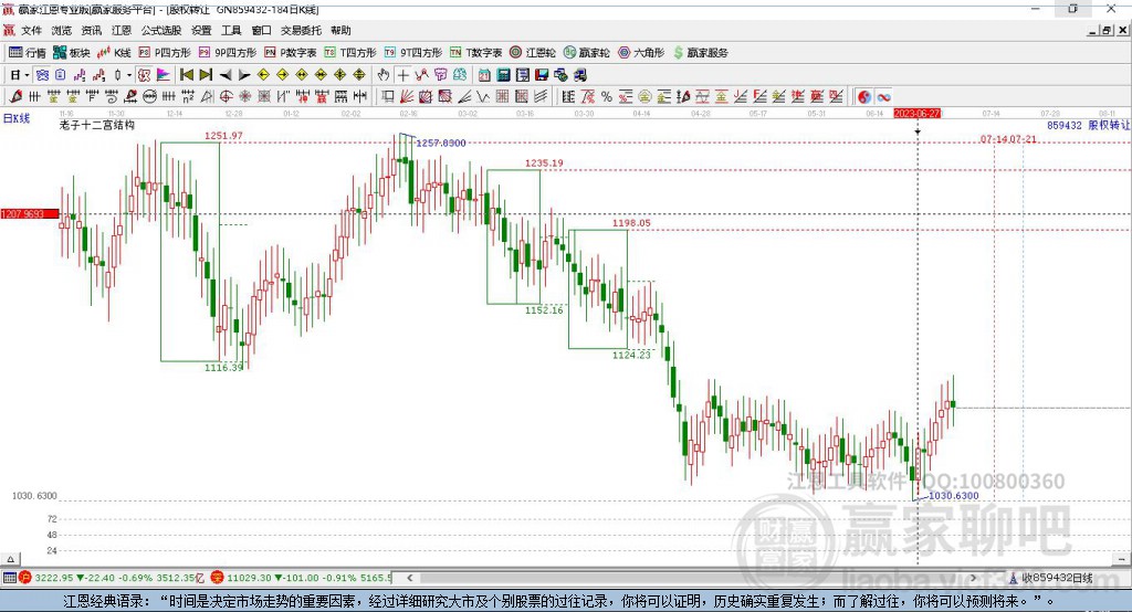 859432股權(quán)轉(zhuǎn)讓 859432股權(quán)轉(zhuǎn)讓